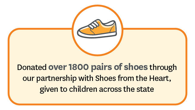 donated over 1800 pairs of shoes