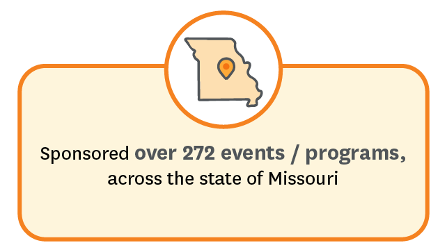sponsored over 272 events across missouri