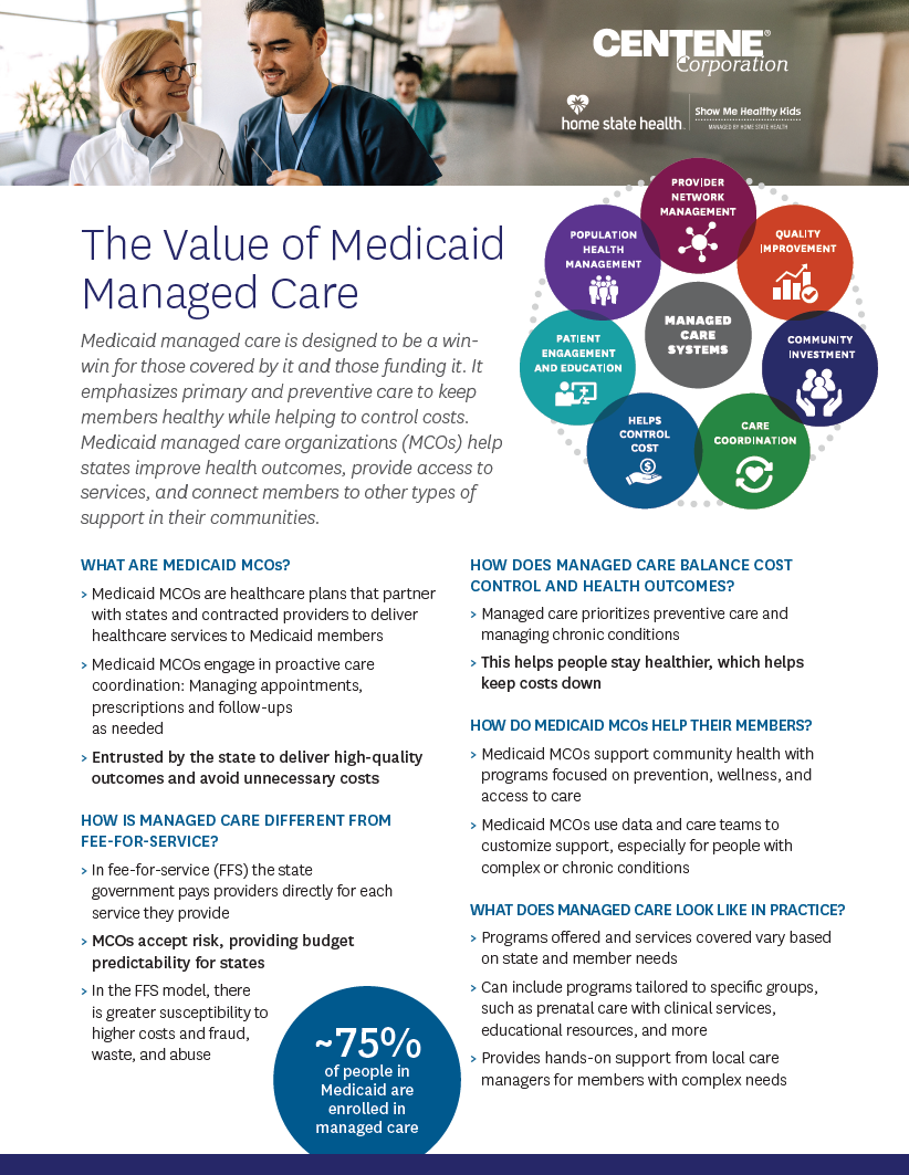 value of managed care